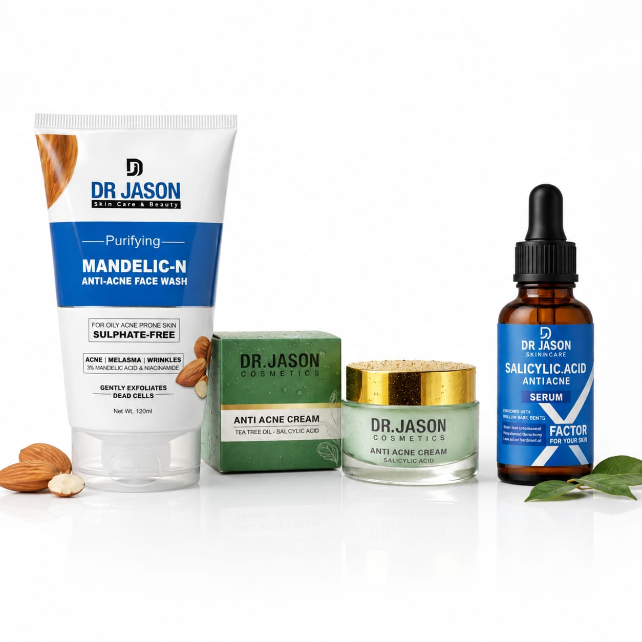 Anti Acne Control Kit